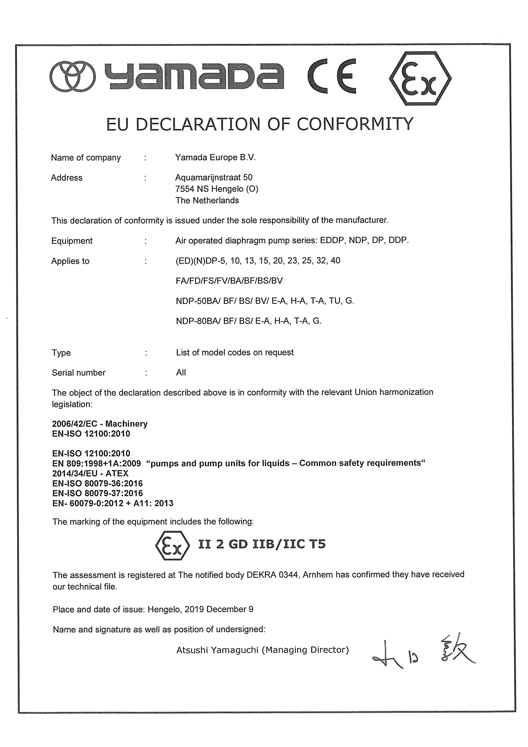 ATEX EU Declaration