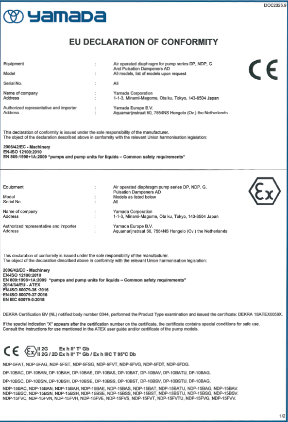 ATEX-conformity-2025