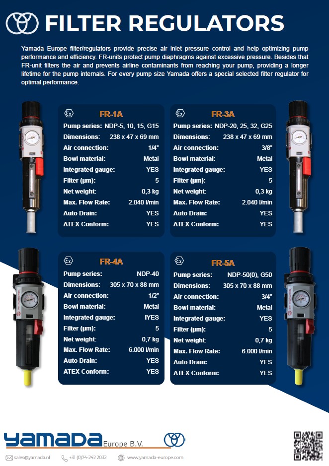 Flyer FRL-unit